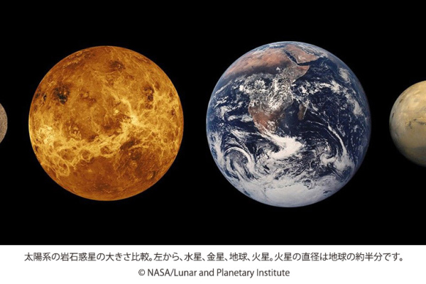 火星で過ごす「1日」は何時間？